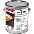 Maven Invisible Armor - Hard Surface Defense - Chemical-Repellant Hardened Clear Coat for all hard surfaces Online Hot Sale